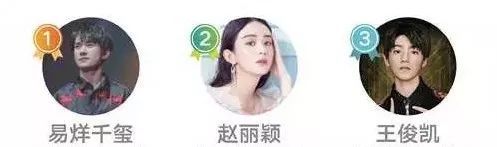 ԴѶQQ X й걨磬00񱨸桷