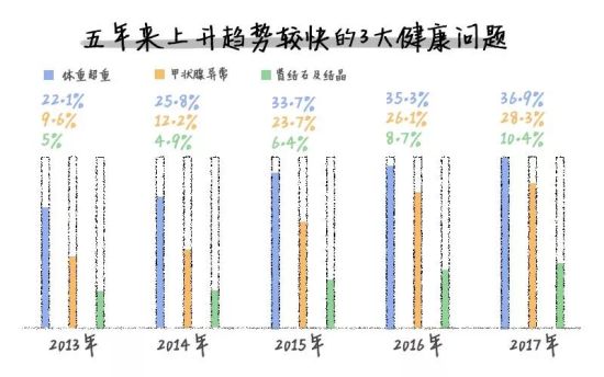 上海人口2018_2018年上海人口 上海有多少人口数量变化(2)