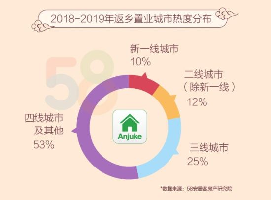 人口众多的原因_林毅夫 中国人口众多的真正原因(3)