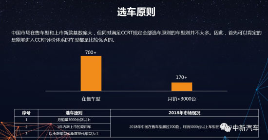 CCRT发布2019年第一批测评结果，仅两款车型得分上80