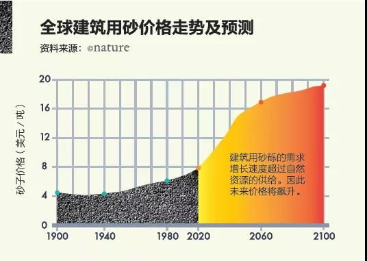 400亿gdp的县城属于什么水平_四川最值得期待的县城,GDP已突破400亿,周边还有两大机场(3)