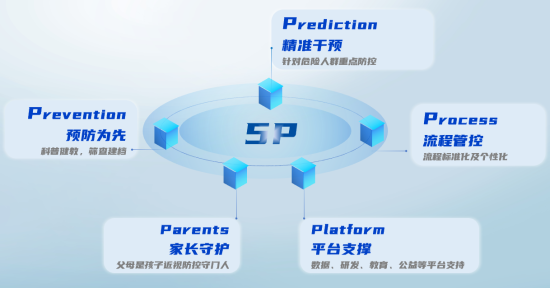 U863P972DT20211101170541.png