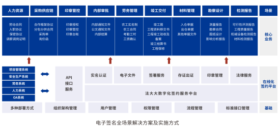 U863P972DT20220720111717.png
