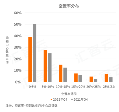 第一觀察｜二十大后，總書記首場外事活動傳遞重要信息