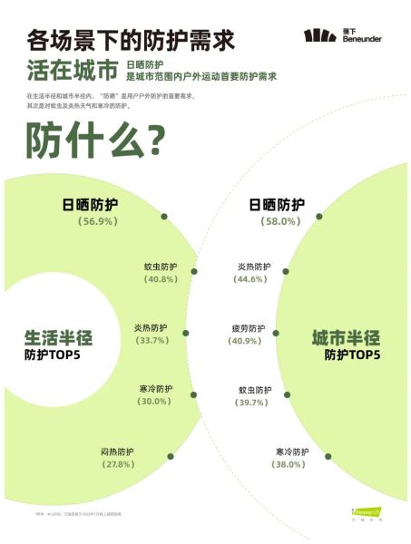 【滬港通錦囊】如何破解內銀股零成交局面