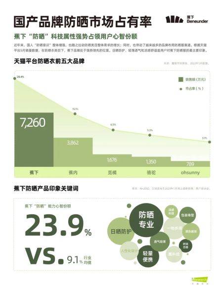 李子璇目下現古正在干嗎 創做收現101醉覺東圓練習死值得pick