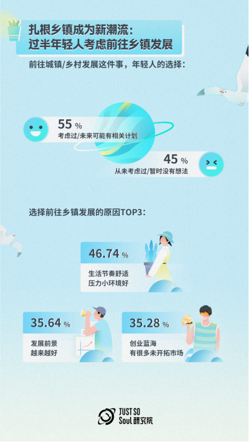 仄臺商家進駐門檻進一步降降 開網店是掙錢好階梯嗎