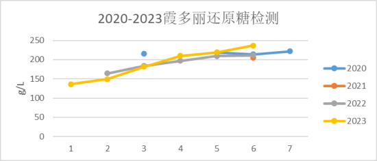 U1125P972DT20240103143356.png
