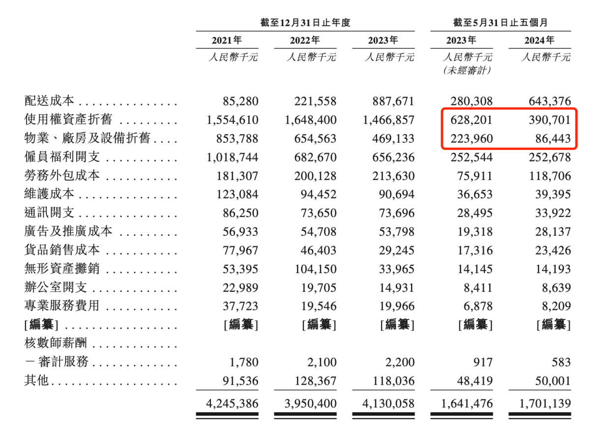 连5毛钱都要计较的丰巢，三年亏了快40亿_https://www.izongheng.net_快讯_第6张