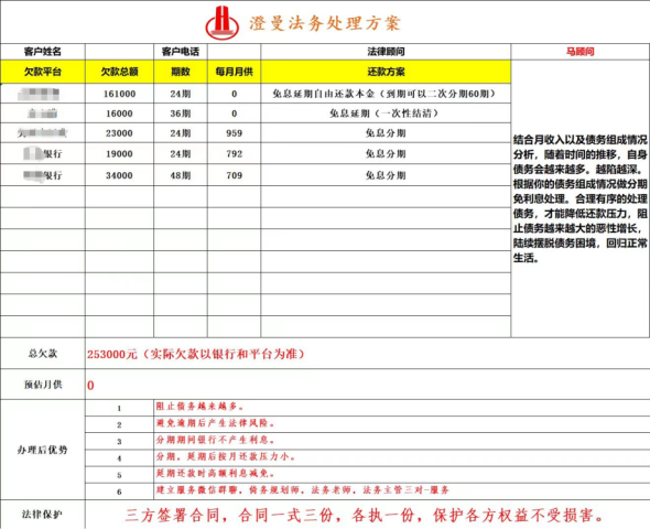 信用卡逾期，不用还了？_https://www.izongheng.net_快讯_第1张