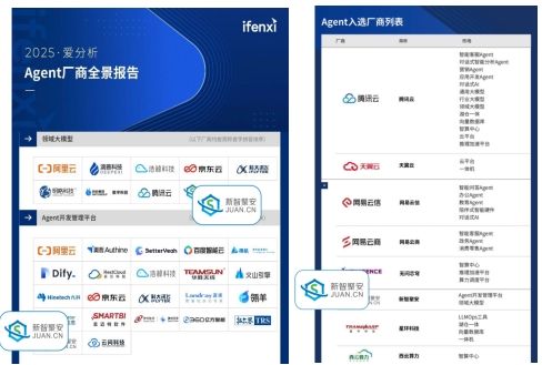 以 智能 平台 生态 重新定义城市安全范式 新智聚安入选2025爱分析ai agent权威报告