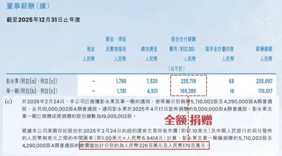 贝壳彭永东再捐年薪设重疾守护金，落地日两位经纪人申领到账