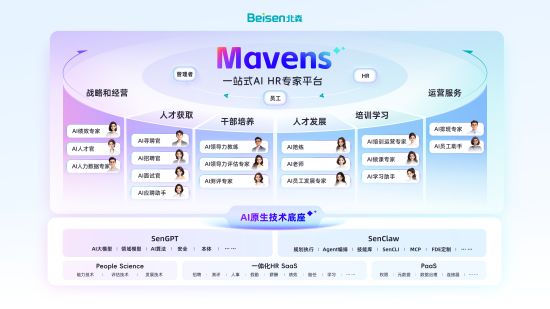 北森官宣全面转型AI应用公司，发布一站式AI HR专家平台Mavens