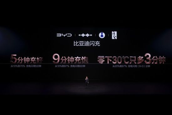 比亚迪第二代刀片电池及闪充技术重大创新成果，获工信部点赞