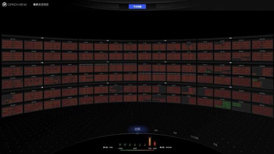 曙光8000上线首周即实现满载运行，日处理作业峰值突破50万个