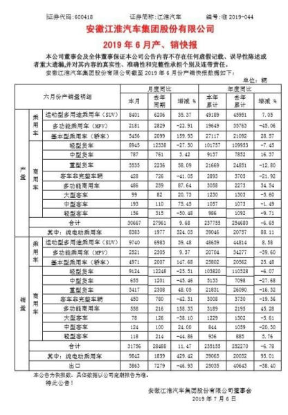 乘用车营销业务支持：助力品牌赢得市场