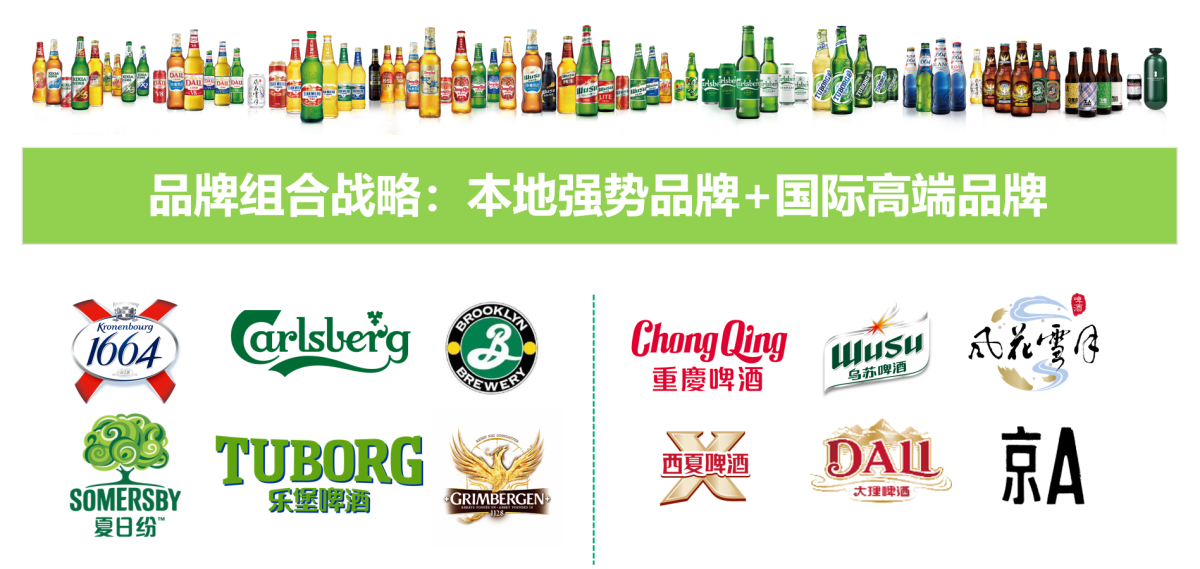 重庆啤酒入选沪深300:"本地品牌 国际品牌" 双引擎驱动强势增长