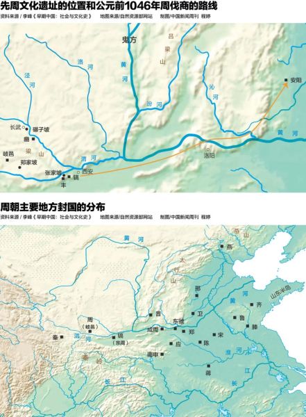 中国的称谓始于西周?周人何以史诗级逆袭? - 中国新闻周刊网