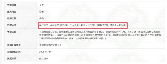 曾有100名副会长,“中字头”协会会长任上被查_快讯_第3张_纵横网 曾有100名副会长,“中字头”协会会长任上被查_https://www.izongheng.net_快讯_第3张